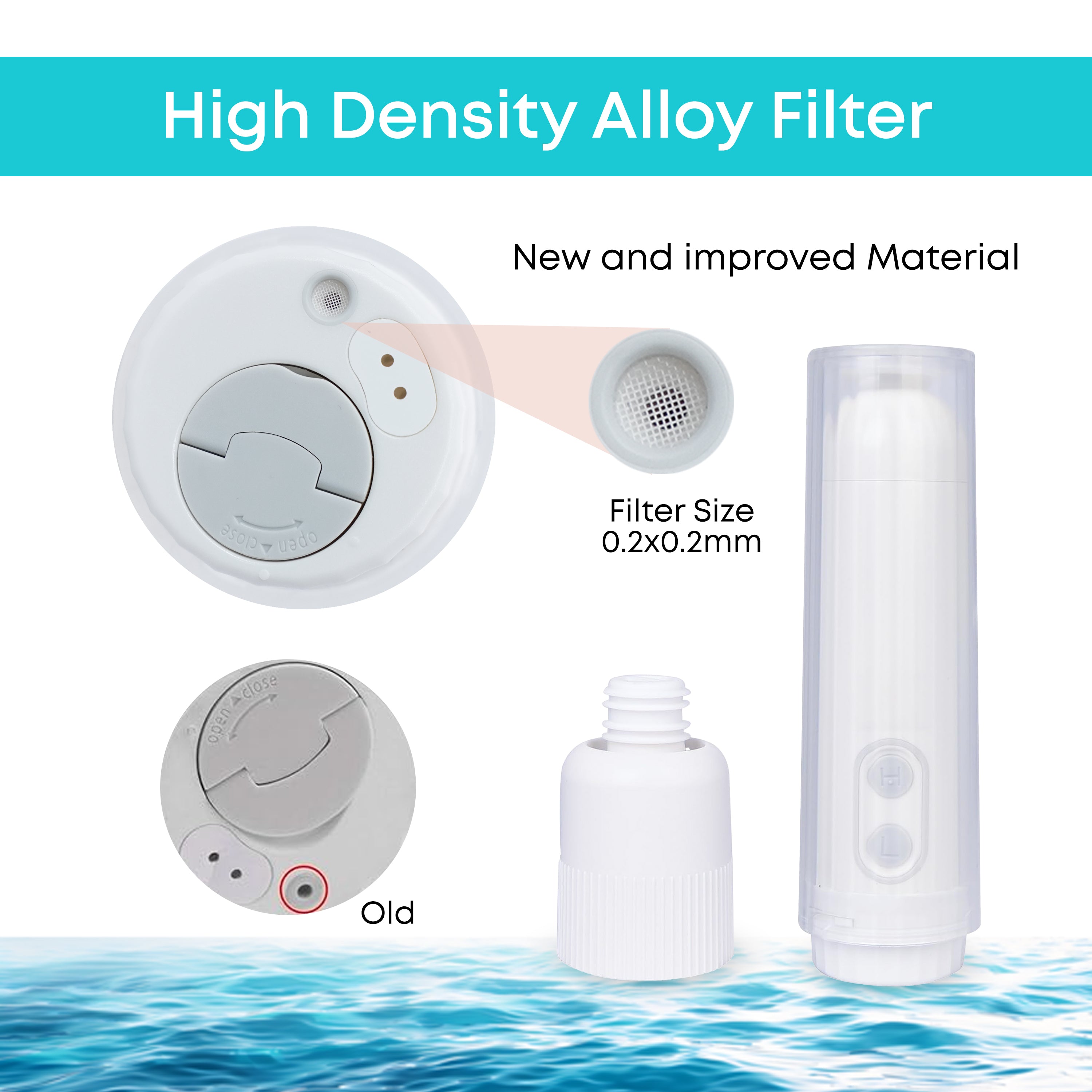 Electrical Bidet