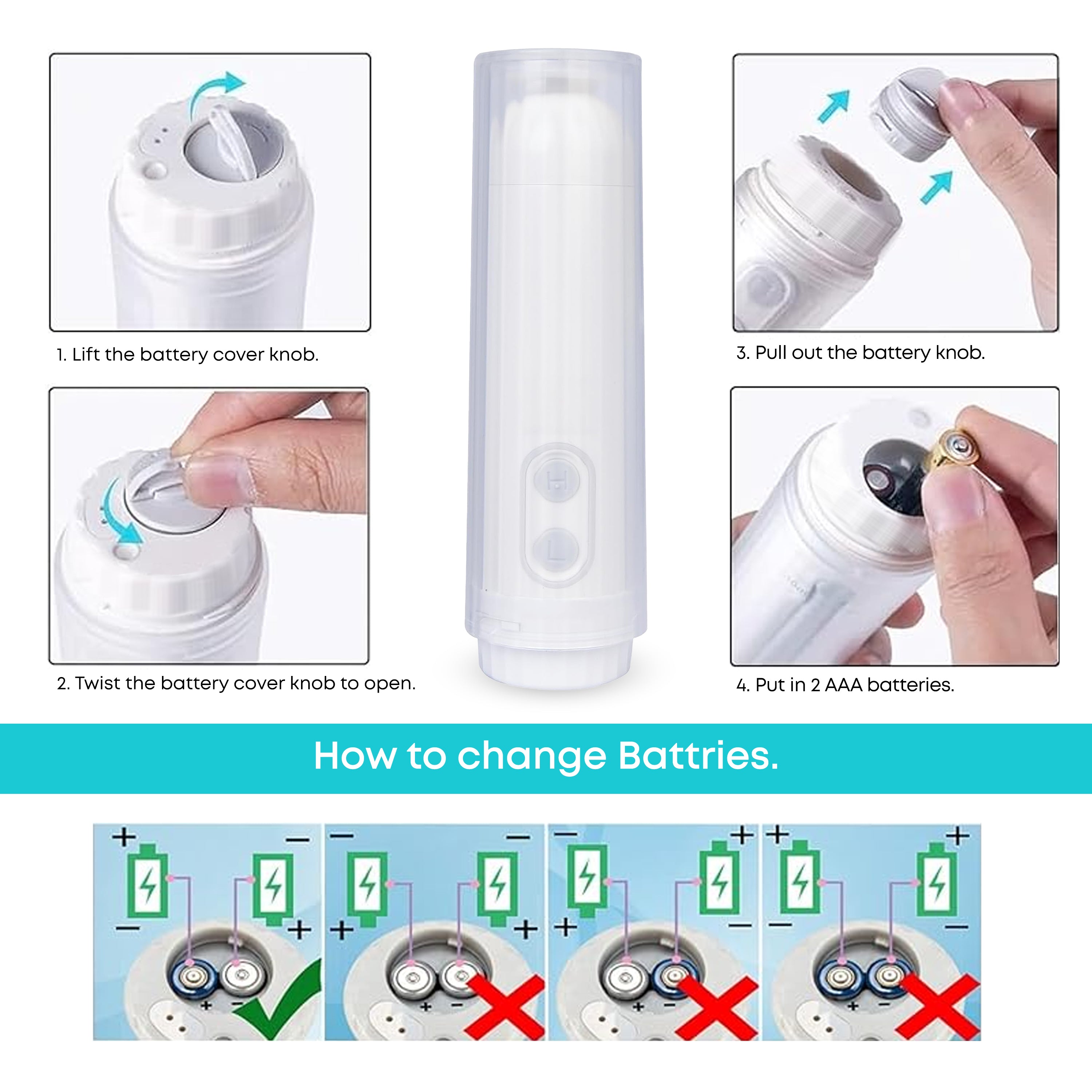Electrical Bidet
