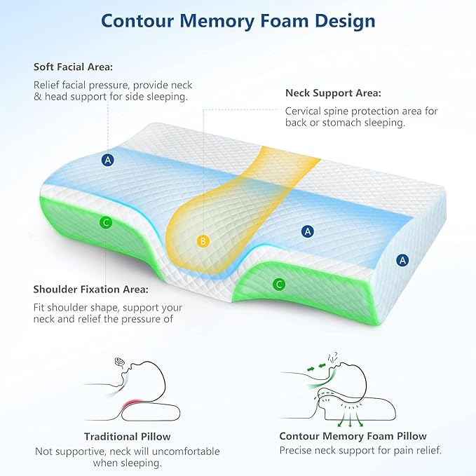 Orthopedic Pillow Spinal Alignment and Better Sleep