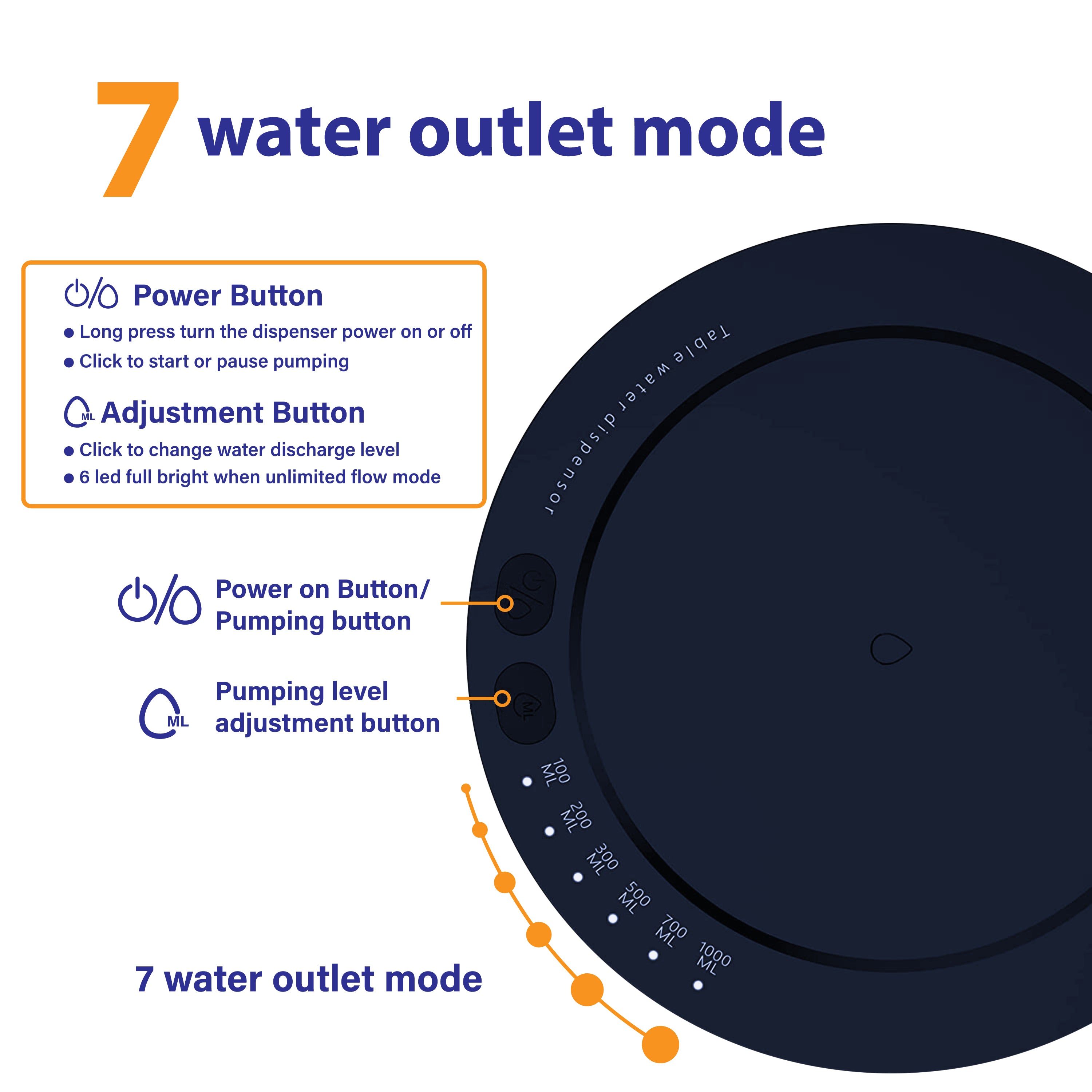 ZEY LUXE Smart Table Water Dispenser
